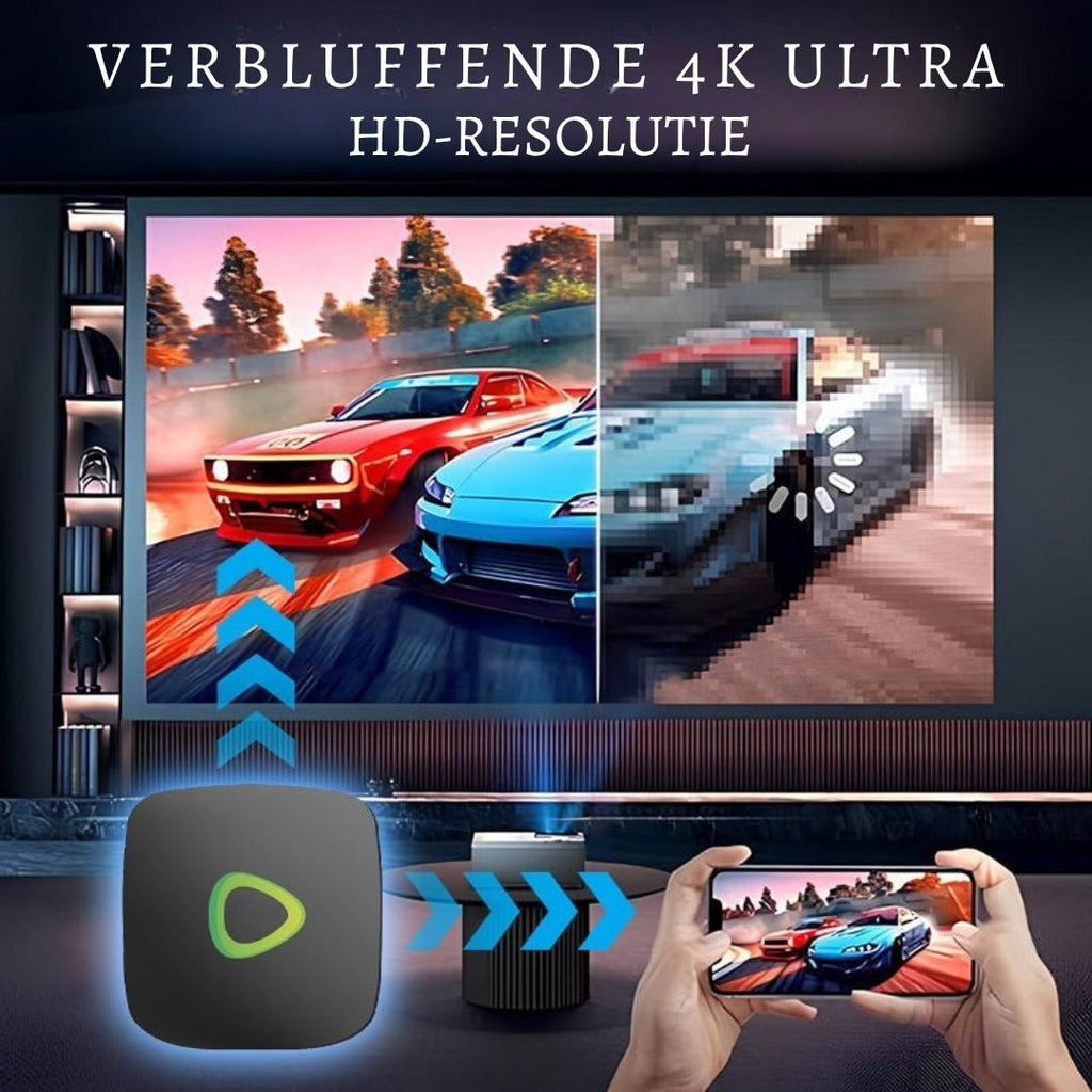 NEW S6 Max 2026 TV Box Official Set